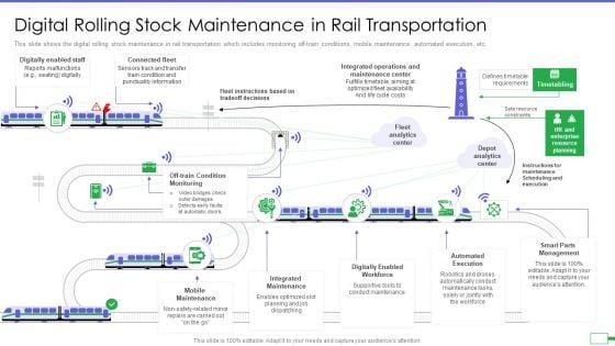 Iot_And_Digital_Twin_To_Reduce_Costs_Post_Covid_Digital_Rolling_Stock_Maintenance_In_Rail_Elements_PDF_Slide_1.jpg