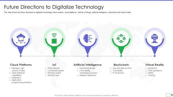 Iot_And_Digital_Twin_To_Reduce_Costs_Post_Covid_Future_Directions_To_Digitalize_Technology_Summary_PDF_Slide_1.jpg