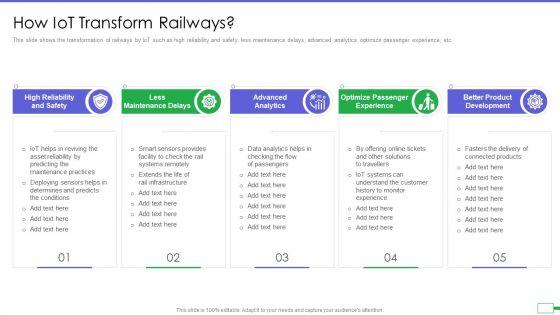 Iot_And_Digital_Twin_To_Reduce_Costs_Post_Covid_How_Iot_Transform_Railways_Formats_PDF_Slide_1.jpg