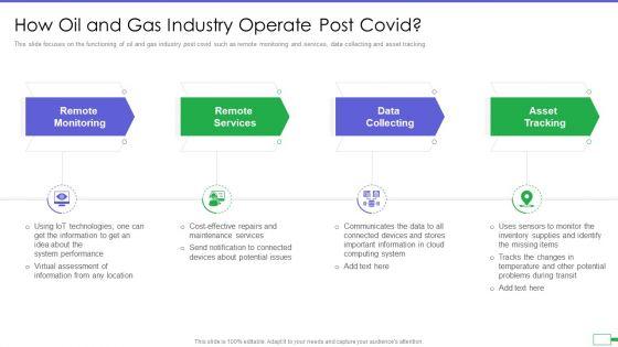 Iot_And_Digital_Twin_To_Reduce_Costs_Post_Covid_How_Oil_And_Gas_Industry_Operate_Post_Covid_Portrait_PDF_Slide_1.jpg
