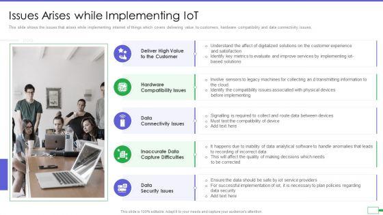 Iot_And_Digital_Twin_To_Reduce_Costs_Post_Covid_Issues_Arises_While_Implementing_Iot_Themes_PDF_Slide_1.jpg
