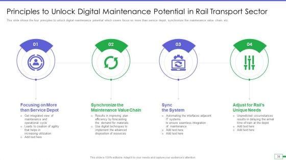 Iot_And_Digital_Twin_To_Reduce_Costs_Post_Covid_Ppt_PowerPoint_Presentation_Complete_Deck_With_Slides_Slide_34.jpg