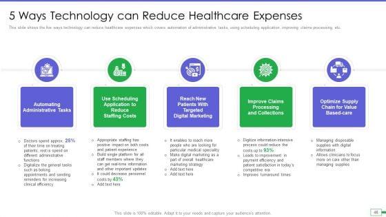 Iot_And_Digital_Twin_To_Reduce_Costs_Post_Covid_Ppt_PowerPoint_Presentation_Complete_Deck_With_Slides_Slide_46.jpg