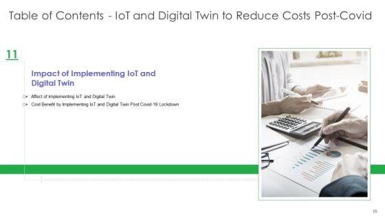 Iot_And_Digital_Twin_To_Reduce_Costs_Post_Covid_Ppt_PowerPoint_Presentation_Complete_Deck_With_Slides_Slide_55.jpg