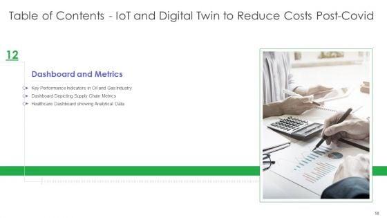 Iot_And_Digital_Twin_To_Reduce_Costs_Post_Covid_Ppt_PowerPoint_Presentation_Complete_Deck_With_Slides_Slide_58.jpg