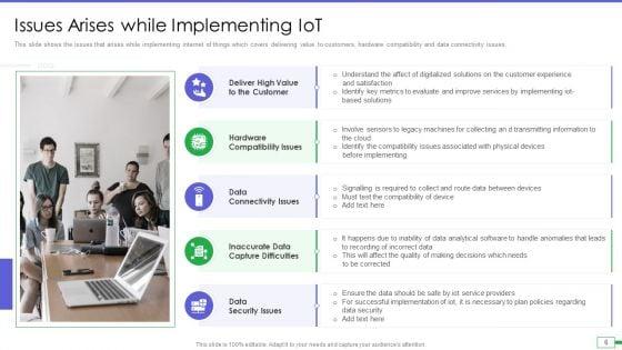 Iot_And_Digital_Twin_To_Reduce_Costs_Post_Covid_Ppt_PowerPoint_Presentation_Complete_Deck_With_Slides_Slide_6.jpg
