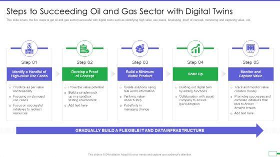 Iot_And_Digital_Twin_To_Reduce_Costs_Post_Covid_Steps_To_Succeeding_Oil_And_Gas_Sector_With_Digital_Slides_PDF_Slide_1.jpg