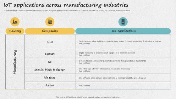 Iot_Applications_Across_Manufacturing_Industries_Guidelines_PDF_Slide_1.jpg