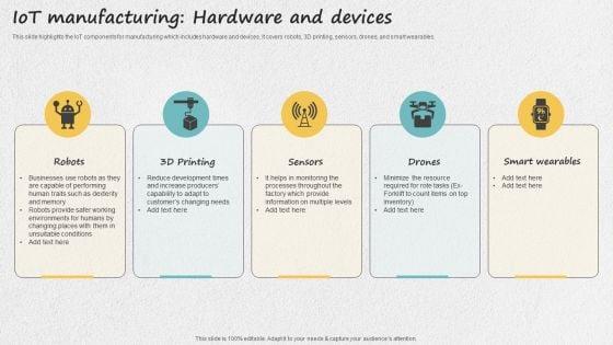Iot_Applications_For_Manufacturing_Industry_Iot_Manufacturing_Hardware_And_Devices_Slides_PDF_Slide_1.jpg