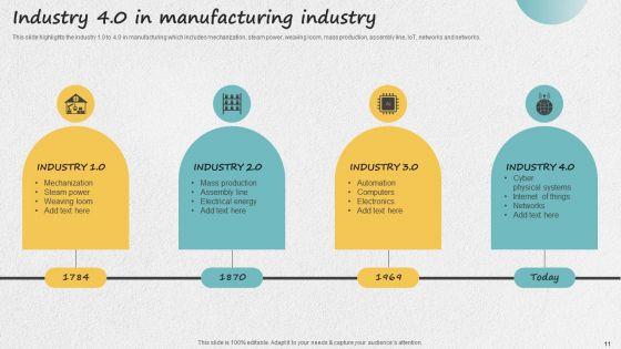 Iot_Applications_For_Manufacturing_Industry_Ppt_PowerPoint_Presentation_Complete_Deck_With_Slides_Slide_11.jpg