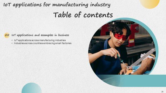 Iot_Applications_For_Manufacturing_Industry_Ppt_PowerPoint_Presentation_Complete_Deck_With_Slides_Slide_20.jpg