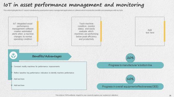 Iot_Applications_For_Manufacturing_Industry_Ppt_PowerPoint_Presentation_Complete_Deck_With_Slides_Slide_36.jpg