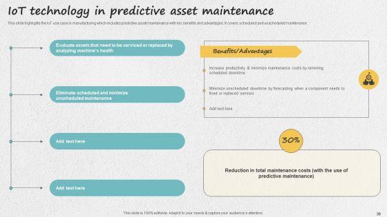 Iot_Applications_For_Manufacturing_Industry_Ppt_PowerPoint_Presentation_Complete_Deck_With_Slides_Slide_38.jpg