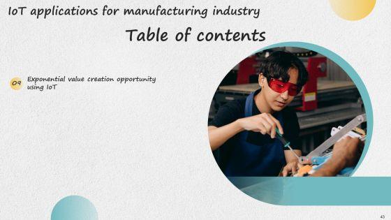Iot_Applications_For_Manufacturing_Industry_Ppt_PowerPoint_Presentation_Complete_Deck_With_Slides_Slide_43.jpg