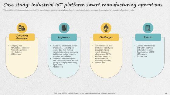 Iot_Applications_For_Manufacturing_Industry_Ppt_PowerPoint_Presentation_Complete_Deck_With_Slides_Slide_50.jpg