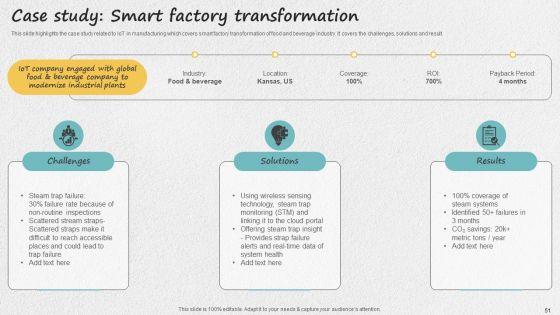 Iot_Applications_For_Manufacturing_Industry_Ppt_PowerPoint_Presentation_Complete_Deck_With_Slides_Slide_51.jpg