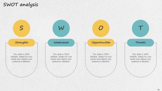 Iot_Applications_For_Manufacturing_Industry_Ppt_PowerPoint_Presentation_Complete_Deck_With_Slides_Slide_58.jpg