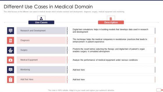 Iot_Digital_Twin_Technology_Post_Covid_Expenditure_Management_Different_Use_Cases_In_Medical_Domain_Demonstration_PDF_Slide_1.jpg