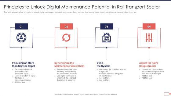 Iot_Digital_Twin_Technology_Post_Covid_Expenditure_Management_Principles_To_Unlock_Digital_Demonstration_PDF_Slide_1.jpg