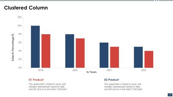 Iot_Industrial_Report_Summary_Ppt_PowerPoint_Presentation_Complete_Deck_With_Slides_Slide_35.jpg