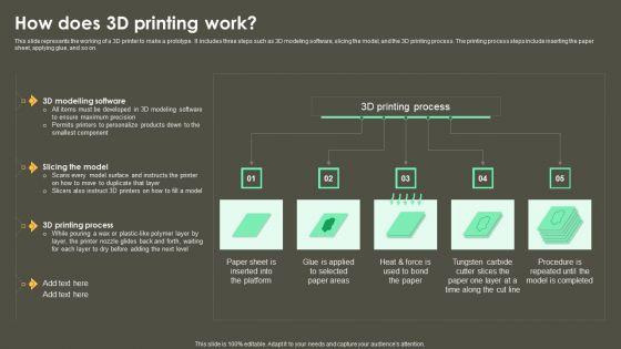 Iot_Integration_In_Manufacturing_How_Does_3D_Printing_Work_Elements_PDF_Slide_1.jpg