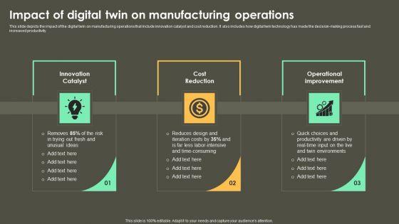 Iot Integration In Manufacturing Impact Of Digital Twin On Manufacturing Operations Ideas PDF Iot Integration In Manufacturing Impact Of Digital Twin On Manufacturing Operations Ideas PDF