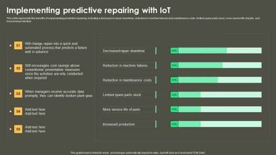 Iot_Integration_In_Manufacturing_Implementing_Predictive_Repairing_With_Iot_Summary_PDF_Slide_1.jpg