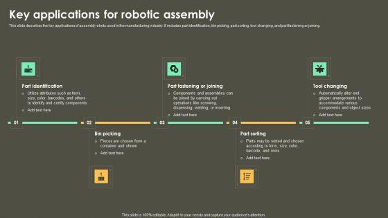 Iot_Integration_In_Manufacturing_Key_Applications_For_Robotic_Assembly_Inspiration_PDF_Slide_1.jpg
