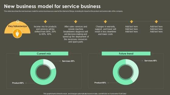 Iot_Integration_In_Manufacturing_New_Business_Model_For_Service_Business_Pictures_PDF_Slide_1.jpg