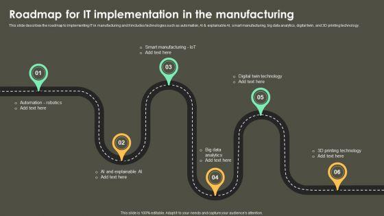 Iot_Integration_In_Manufacturing_Roadmap_For_IT_Implementation_In_The_Manufacturing_Brochure_PDF_Slide_1.jpg