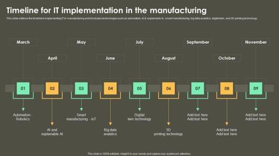 Iot_Integration_In_Manufacturing_Timeline_For_IT_Implementation_In_The_Manufacturing_Slides_PDF_Slide_1.jpg