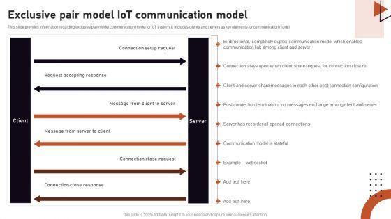 Iot_Related_Communication_Strategies_Exclusive_Pair_Model_Iot_Communication_Graphics_PDF_Slide_1.jpg