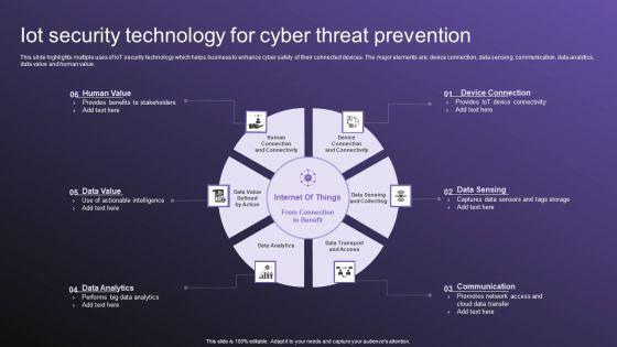 Iot_Security_Technology_For_Cyber_Threat_Prevention_Clipart_PDF_Slide_1.jpg