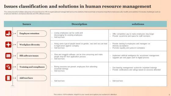 Issue_Classification_Ppt_PowerPoint_Presentation_Complete_Deck_With_Slides_Slide_5.jpg