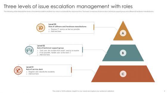 Issue_Escalation_Ppt_PowerPoint_Presentation_Complete_Deck_With_Slides_Slide_3.jpg