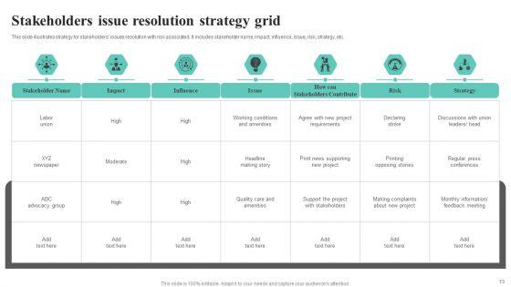 Issue_Grid_Ppt_PowerPoint_Presentation_Complete_Deck_With_Slides_Slide_13.jpg