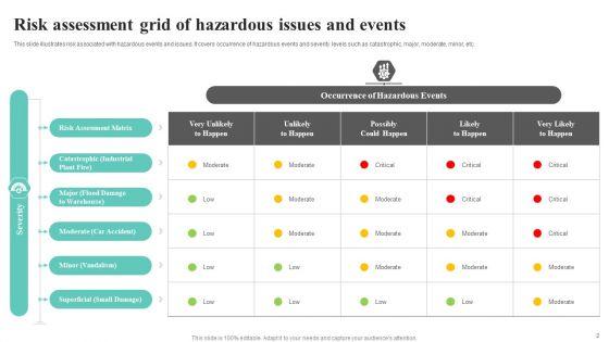 Issue_Grid_Ppt_PowerPoint_Presentation_Complete_Deck_With_Slides_Slide_2.jpg