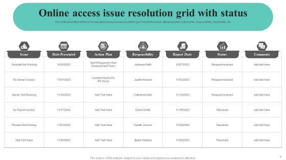 Issue_Grid_Ppt_PowerPoint_Presentation_Complete_Deck_With_Slides_Slide_7.jpg