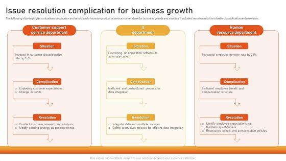 Issue_Resolution_Complication_For_Business_Growth_Template_PDF_Slide_1.jpg