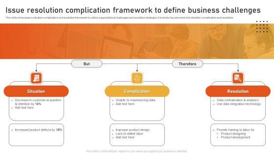 Issue_Resolution_Complication_Framework_To_Define_Business_Challenges_Pictures_PDF_Slide_1.jpg