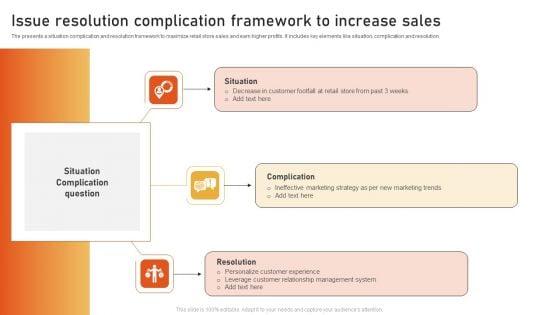 Issue_Resolution_Complication_Framework_To_Increase_Sales_Designs_PDF_Slide_1.jpg