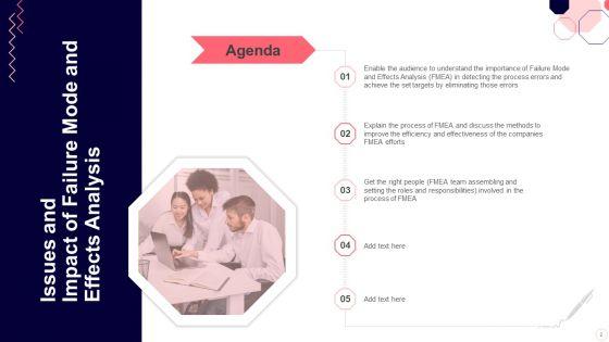 Issues_And_Impact_Of_Failure_Mode_And_Effects_Analysis_Ppt_PowerPoint_Presentation_Complete_Deck_With_Slides_Slide_2.jpg