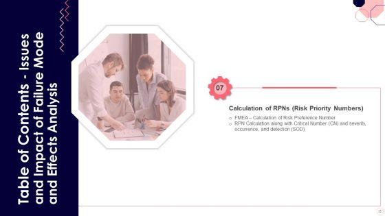 Issues_And_Impact_Of_Failure_Mode_And_Effects_Analysis_Ppt_PowerPoint_Presentation_Complete_Deck_With_Slides_Slide_35.jpg