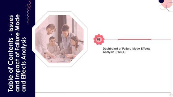 Issues_And_Impact_Of_Failure_Mode_And_Effects_Analysis_Ppt_PowerPoint_Presentation_Complete_Deck_With_Slides_Slide_38.jpg