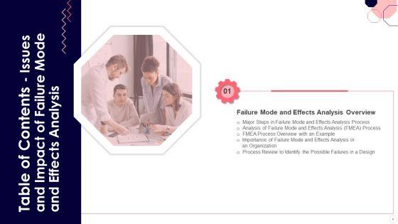 Issues_And_Impact_Of_Failure_Mode_And_Effects_Analysis_Ppt_PowerPoint_Presentation_Complete_Deck_With_Slides_Slide_4.jpg