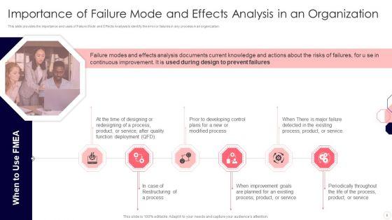 Issues_And_Impact_Of_Failure_Mode_And_Effects_Analysis_Ppt_PowerPoint_Presentation_Complete_Deck_With_Slides_Slide_8.jpg