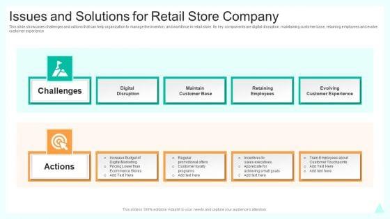 Issues_And_Solutions_For_Retail_Store_Company_Formats_PDF_Slide_1.jpg