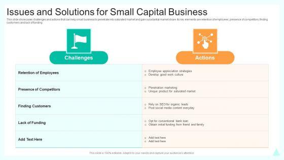 Issues_And_Solutions_For_Small_Capital_Business_Guidelines_PDF_Slide_1.jpg
