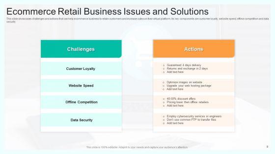 Issues_And_Solutions_Ppt_PowerPoint_Presentation_Complete_Deck_With_Slides_Slide_8.jpg