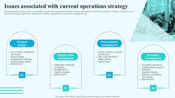 Issues_Associated_With_Current_Operations_Strategy_Infographics_PDF_Slide_1.jpg